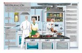 NORMAS EN NUESTRA VIDA RESTAURACIÓNaenormas.aenor.es/.../normas_restauracion.pdf · 2020-05-18 · restauraciÓn el trabajo que se desarrolla en la cocina de un restaurante es fundamental