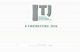4 TRIMESTRE 2016 - itj.gob.mxitj.gob.mx/administracion/cuenta publica armonizada 4 trimestre 201… · Incidir en las decisiones de los jóvenes para que tenga un sano desarrollo,