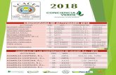 CRONOGRAMA DE ACTIVIDADES 2018 - UCACEPucacep.com/wp-content/uploads/2018/02/agenda_de_trabajo...CRONOGRAMA DE ACTIVIDADES 2018 ACTIVIDAD DÍA MES COOPERATIVA PROVINCIA REUNIÓN ORDINARIA