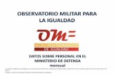 Diapositiva 1 - Ministerio Defensa€¦ · Diapositiva 1 Author: vfelmar Created Date: 3/19/2014 4:31:42 PM ...