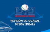 Presentación de PowerPoint³n_de_jugadas... · 2016-10-07 · 14, 34.15% 10, 24.39% Águilas de Mexicali Retos ganados Retos perdidos Retos perdidos por falta de evidencia El Club