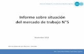 Informe sobre situación del mercado de trabajo N 5...Informe sobre situación del mercado de trabajo N 5 Noviembre 2018 CIFRA - Piedras 1065 (C1070AAU), Capital Federal, Argentina
