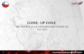 CLOSE- UP CHILE2 Presentación reunión gerentes CUP 220420 ALGUNAS CIFRAS Fuente: MINSAL, cifras a las 21.00 hrs. del 20.04.2020 11.296 464 160 Al 21.04
