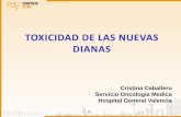Cristina Caballero Servicio Oncología Medica Hospital General … · 2014-10-31 · Everolimus 9-50% (12% G3-4) Temsirolimus 20-25% (11% G3-4) . Antes del tratamiento Durante el