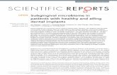 Subgingival microbiome in patients with healthy and ailing ...€¦ · Implants have revolutionized dental rehabilitation, prosthetic dentistry, ... 1Department of Orthodontics, Peking