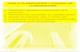 TEMA 6 PLANIFICACIÓN Y CONTROL DE LA PRODUCCIÓNrua.ua.es/dspace/bitstream/10045/14773/20/TEMA 6... · 2016-04-25 · Pág. 1 TEMA 6: PLANIFICACIÓN Y CONTROL DE LA PRODUCCIÓN 1.