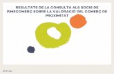 Presentación de PowerPoint - PIMEC...Fitxa tècnica • Mostra resultant per província: - Barcelona: 51,40% - Girona: 16,78% - Lleida: 10,14% - Tarragona: 21,68% • El període