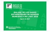 BALANÇ DE LES DADES ESTADÍSTIQUES DE RESIDUS MUNICIPALS DE L’ANY 2016estadistiques.arc.cat/ARC/estadistiques/dades_2016.pdf · 2017-08-03 · MUNICIPALS 2016 A 2016 les plantes