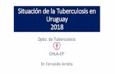 Situación de la Tuberculosis en Uruguay 2018 · Situación de la Tuberculosis en Uruguay 2018 Dpto. de Tuberculosis CHLA-EP Dr. Fernando Arrieta . Casos Notificados. Uruguay: Casos