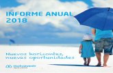 informe anual 2018-OK - Seguros Mutuavenir · Informe anual Ejercicio 2018 Principales magnitudes Mutuavenir S.R.P.F. de Pamplona Número de expedientes gestionados 17.590 DATOS EXTRAÍDOS
