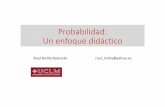 Probabilidad: Un enfoque didácticoareaestadistica.uclm.es/wp-content/uploads/2017/12/... · 2018-01-04 · Objetivo: El bloque 5, … prioriza la lectura e interpretación de datos