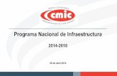 Programa Nacional de Infraestructura · 2014-04-30 · Programa Nacional de Infraestructura 2014-2018 Montos y Número de Proyectos Dependencia Inversión 2014-2018 Número de Proyectos
