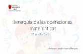 Jerarquía de las operaciones matemáticas°B... · Jerarquía de las operaciones Es el estricto orden en que deben realizarse las operaciones matemáticas. A continuación, verás