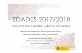 Presentación EDADES 2017 colgar pagina web ministra · 2018-12-21 · Oxicodona Fentanilo Tapentadol Petidina Buprenorfina Metadona Hidromorfona 13,1 5,9 2,3 16,0 7,4 3,4 Alguna