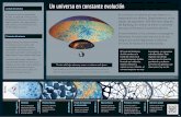 Un universo en constante evolución · La edad del universo Según la teoría, el universo es infinito. Sin embargo, para nosotros sólo es accesible el llamado ‘universo observable’.