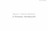 Bloque II Sistemas Operativos 3. Procesos. Introducciónquegrande.org/.../10-11/bloque_2_-_procesos_y_sistemas_de_fichero… · Bloque II Sistemas Operativos 3. Procesos. Introducción