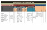 MAPA DE RIESGOS DE CORRUPCIÓN 2019 - cgb.gov.co · Valoración de riesgo Monitoreo y Revisión MAPA DE RIESGOS DE CORRUPCIÓN 2019 CONTRALORÍA GENERAL DE BOYACÁ Identificación