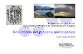 Anteproyecto de Ley de Prevención y Protección Ambiental de …aragonparticipa.aragon.es/sites/default/files/presentac... · 2014-05-16 · Evaluación Ambiental de Planes y Proyectos,