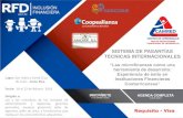 Presentación de PowerPointrfr.org.ec/desc/2016/marketing/agendas/pasantia_costarica_2018.pdf · social con apoyo microfinanciero a unidades productivas familiares de escasos recursos.