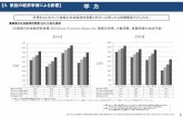家庭の社会経済的背景（SES - cao.go.jp...Highest SES （最も高いグループ）、2番目の1／4をUpper middleSES（2番目に高いグループ）、3番目の1／4をLower