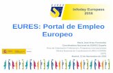 Infoday Europass 2018€¦ · 1.3 Servicios que ofrece la Red . 2. Interoperabilidad entre EURES y . Europass. 1. Qué es la Red EURES . Es una red de cooperación de los Servicios