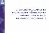 1. LA CENTRALIDAD DE LA IGUALDAD DE GÉNERO …Fuente: Comisión Economía para América Latina y el Caribe (CEPAL), Autonomía de las mujeres e igualdad de género en la agenda de