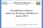 Gobierno de El Salvador - Estadísticas básicas sobre las Finanzas … · 2014-12-06 · Ingresos Totales del Gobierno Central enero-diciembre de 2009 30 Ingresos Totales del Gobierno