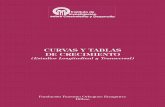 CURVAS Y TABLAS DE CRECIMIENTO - UGRfarmacia.ugr.es/mdruiz2013/antropometria/pdf/curvas.pdfEn 1982 se publicaron las tablas y curvas de 0 a 2 años, en 1985 las de 0 a 14 años y en
