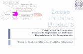 Universidad de Los Andes Escuela de Ingeniería de Sistemas ...webdelprofesor.ula.ve/ingenieria/ibc/bd/c9u3t1mor.pdf · Teoría de la descomposición de las relaciones 4 EISULA. Dpto.