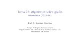 Tema 22: Algoritmos sobre grafos - Informática (2015 16)jalonso/cursos/i1m-15/temas/tema-22.pdf · IMTema22: Algoritmossobregrafos ElTADdelosgrafos Implementacióndelosgrafoscomomatricesdeadyacencia