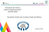 Resultado Global del Conalep Estado de México...El resultado de la Encuesta de Clima y Cultura Organizacional (ECCO) para el CONALEP Estado de México, muestra una participación