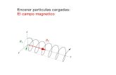 Encerar particulas cargadas: El campo magnetico...El campo magnetico B o Campos Magneticos en un Tokamaka V D V centri B Nueva forma de las lineas de campo: B Campos Magneticos en