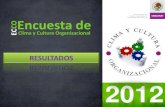 CO Encuesta de EC Clima y Cultura Organizacionalelearning.semarnat.gob.mx/ComunicadosDGDHO/ResultadosECCOve… · 1,630 servidores públicos de la SEMARNAT participaron en la Encuesta.