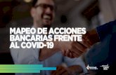MAPEO DE ACCIONES BANCARIAS FRENTE AL COVID-19programaalivio.com/wp-content/uploads/2020/06/PRO... · lafise respuesta bancaria ante el covid 19. medidas ante covid 19 oferta de crÉditos