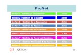 Pronet Module 9 TRANSPARENCIA Edicion1 2013 … Module 9...•Preselección de potenciales mercados (investigación previa de mercado) – Obtengan estadísticas de exportación –