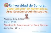 Universidad de Sonora.mat.uson.mx/~ftapia/Documentos de Clase/Clases del... · Ejemplos del uso incorrecto de la estadística. ... c. De frecuencias. 3. Combinatoria y cálculo de