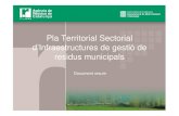 Pla Territorial Sectorial d’Infraestructures de gestió de ... dactuacio/Planificacio/ptsirm_resum.pdfNou model de gestió de residus municipals 3. Principis estratègics 4. Abast