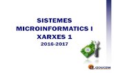 SISTEMES MICROINFORMATICS I XARXES 1educem.com/wp-content/uploads/2016/09/PPT-SMX-PARES-2016.pdf · 2016. 9. 26. · MÒDULS DEL CICLE • M1: Muntatge i manteniment equips informàtics.