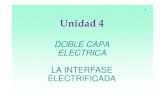 Unidad 4 Doble capa electrica - UNAMdepa.fquim.unam.mx/amyd//archivero/Unidad4Doblecapaelectrica_2… · 4. Graham propuso lo que ahora se considera el moderno esquema cualitativo