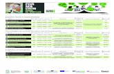 Empleo verde y sostenibilidad - Vitoria-Gasteiz...2682 Revit Architecture 50 01/04/15 17.30 - 20.50 Formación o experiencia relacionada con diseño técnico 13/03/15 Valoración currículum