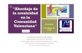 Abordaje de la cronicidad en la Comunidad Valenciana · DOMINGO OROZCO BELTRAN Departamento de Salud de San Juan. Coordinador Oficina para la Innovación en la Gestión De Pacientes