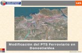 Modificación PTS Donostialdea2 · 2016. 6. 24. · Nueva estación Intxaurrondo Cobertura de trinchera actual Nueva estación Andoain – Karrika Nueva estación Arragua – Errenteria