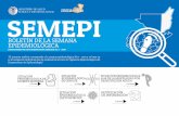 1 SEMEPI - Centro Nacional De Epidemiologiaepidemiologia.mspas.gob.gt/files/Publicaciones 2019... · Cuadro 1 Casos de Muerte Materna por municipio Departamento de Santa Rosa Guatemala