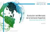 Evolución del Mercado de la farmacia Española...Índice 3 + Indicadores clave de la farmacia española + Evolución del mercado farmacéutico + Evolución por segmentos: + Análisis
