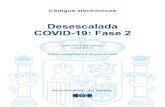 Desescalada COVID-19: Fase 2€¦ · DESESCALADA COVID-19: FASE 2 – III – \247 1. \301mbito territorial ..... 1 \247 2. Orden SND/414/2020, de 16 de mayo, para la flexibilizaci\363n