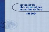 BANCO CENTRAL DE CHILE - Central Bank of Chilesi3.bcentral.cl/estadisticas/Principal1/Informes/CCNN/ANUALES/ctas… · 1.55 Cuenta Agregada de la Producción de las Actividades Económicas