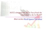 XVII simposium de la facultad de contadurìa de la ...cmas.siu.buap.mx/portal_pprd/work/sites/contaduria...5. 6. Análisis financiero: concepto y metodología Período medio de maduración: