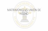 MATRIMONIO VS UNIÓN DE HECHOCODIGO... · 2018. 6. 25. · Ley 30007 –Ley que modifica los artículos 326, 724, 816 y 2030 del código civil, el inciso 4 del artículo 425 y el