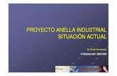 PROYECTO ANELLA INDUSTRIAL SITUACIÓN ACTUAL...Anella Industrial prototype: Automotive sector with its added value channel Project begins at the end of 2004 DESSING ENGINEERING SUPPLIERS