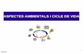 ASPECTES AMBIENTALS I CICLE DE VIDA SGA 2017/AENOR... · cada etapa del cicle de vida, Implica actuacions de millora en les etapes del cicle de vida, des del procés de disseny. b)